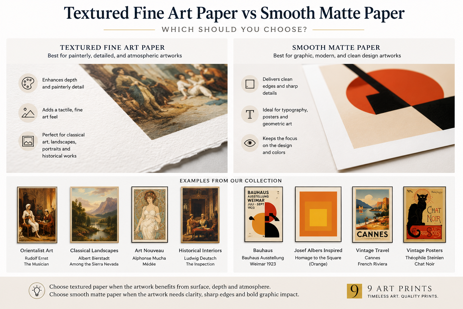 Textured Fine Art Paper vs Smooth Matte Paper: Which Should You Choose?