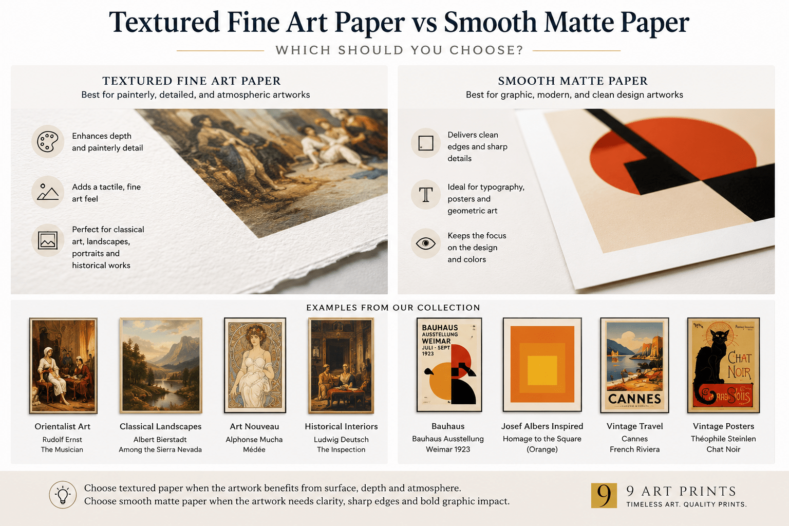 Textured Fine Art Paper vs Smooth Matte Paper: Which Should You Choose? - 9ArtPrints