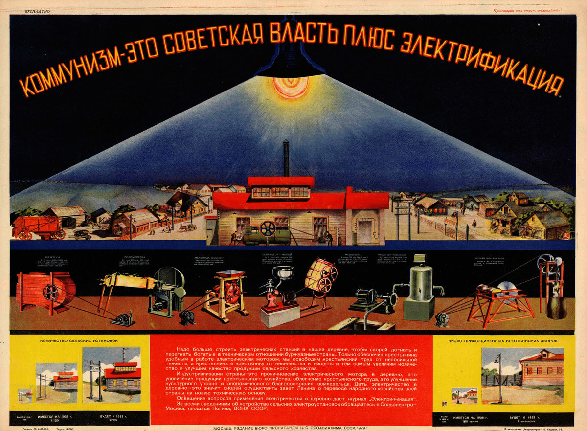 Communism Is Soviet Power Plus Electrification — A giant lamp lights a village and its electric machines