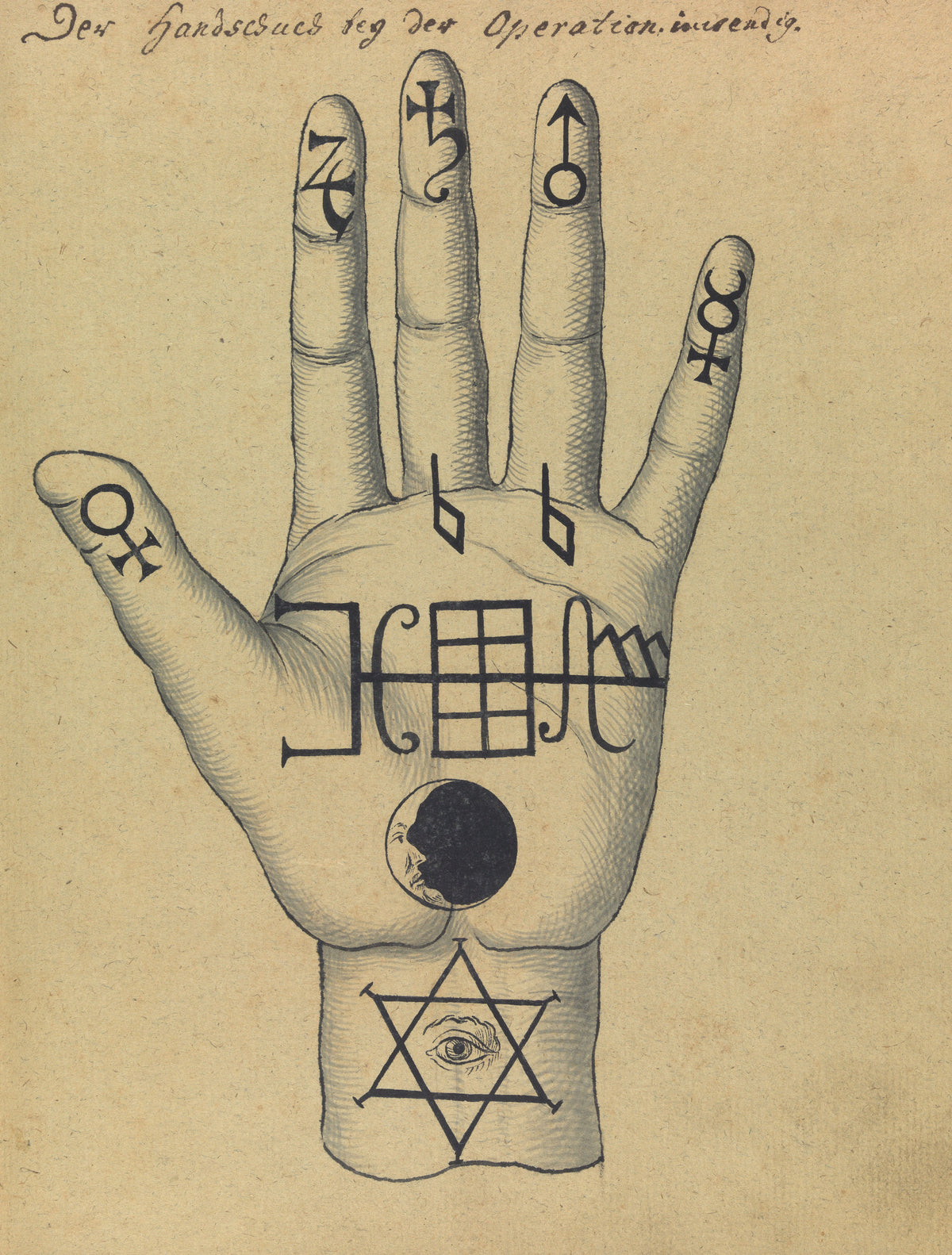 Der Handschuch bey der Operation inwendig by Unknown artist — An open palm marked with planetary signs, a sigil and a watching eye