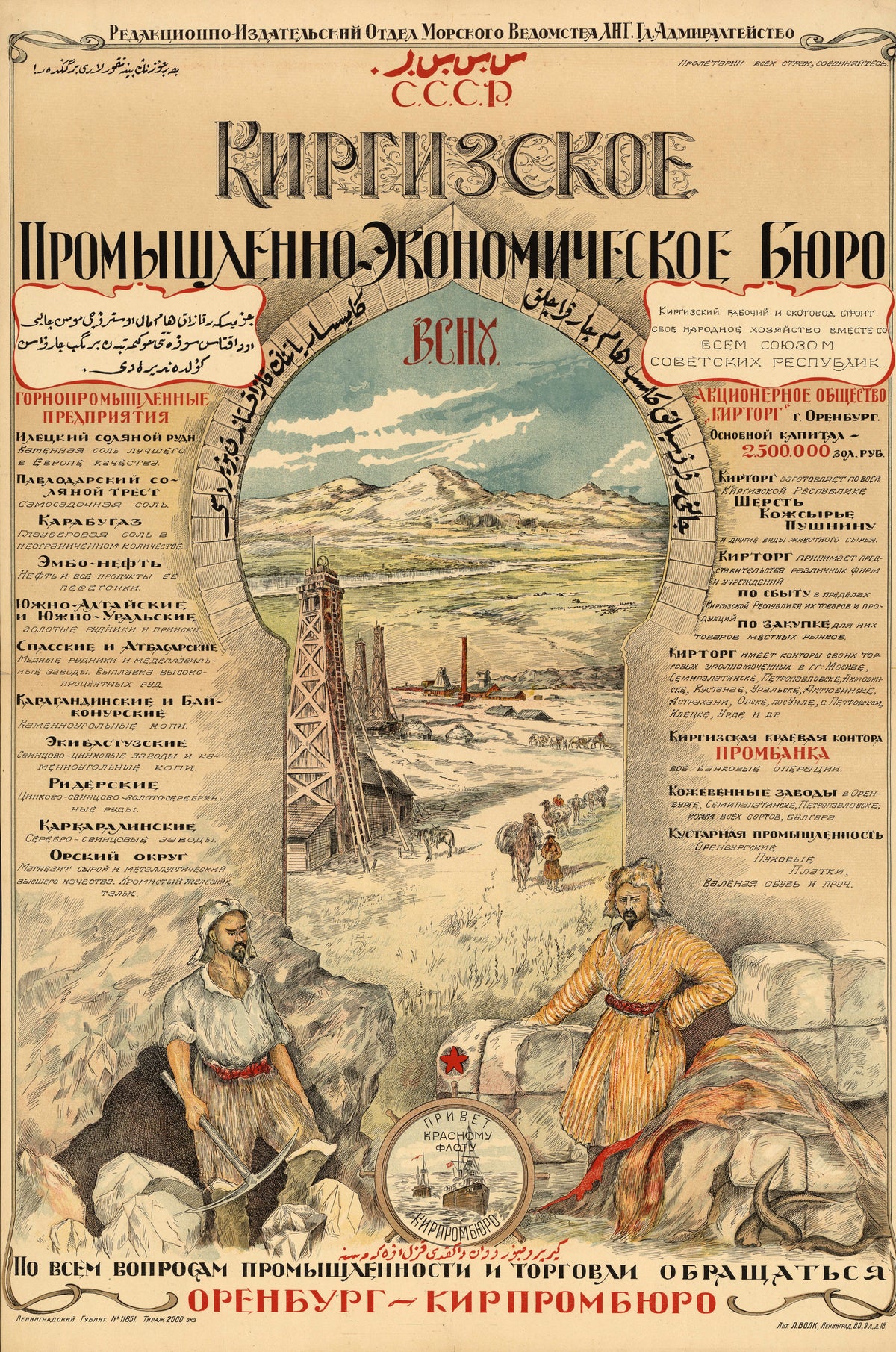 Kirghiz Industrial and Economic Bureau | Vintage Soviet Advertising Poster Print