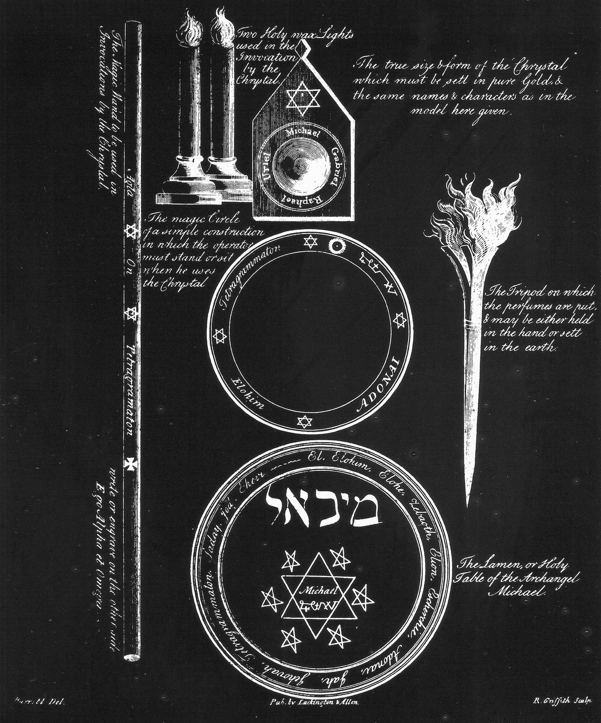 Magical Symbols and Instruments by Francis Barrett — Candles, a crystal, a magic circle and the archangel Michael's table