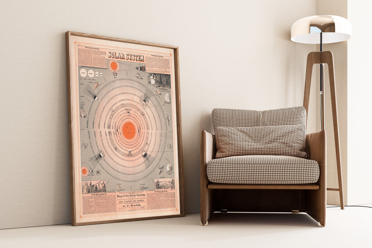 A. McLean — Map of the Solar System | Antique Solar System Chart Print