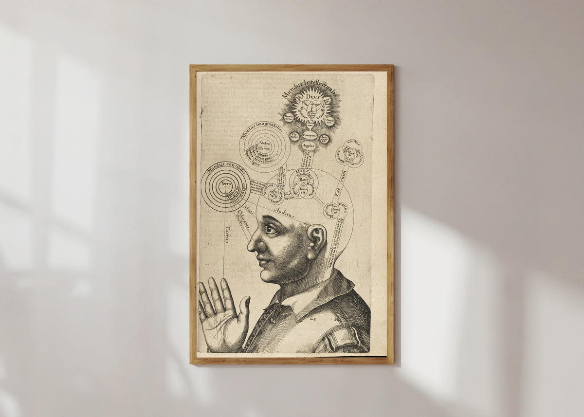 Framed art print of Mundus Intellectualis: the Mental Faculties in a Head (Utriusque Cosmi… by Robert Fludd, in a light wood frame on a sunlit white wall