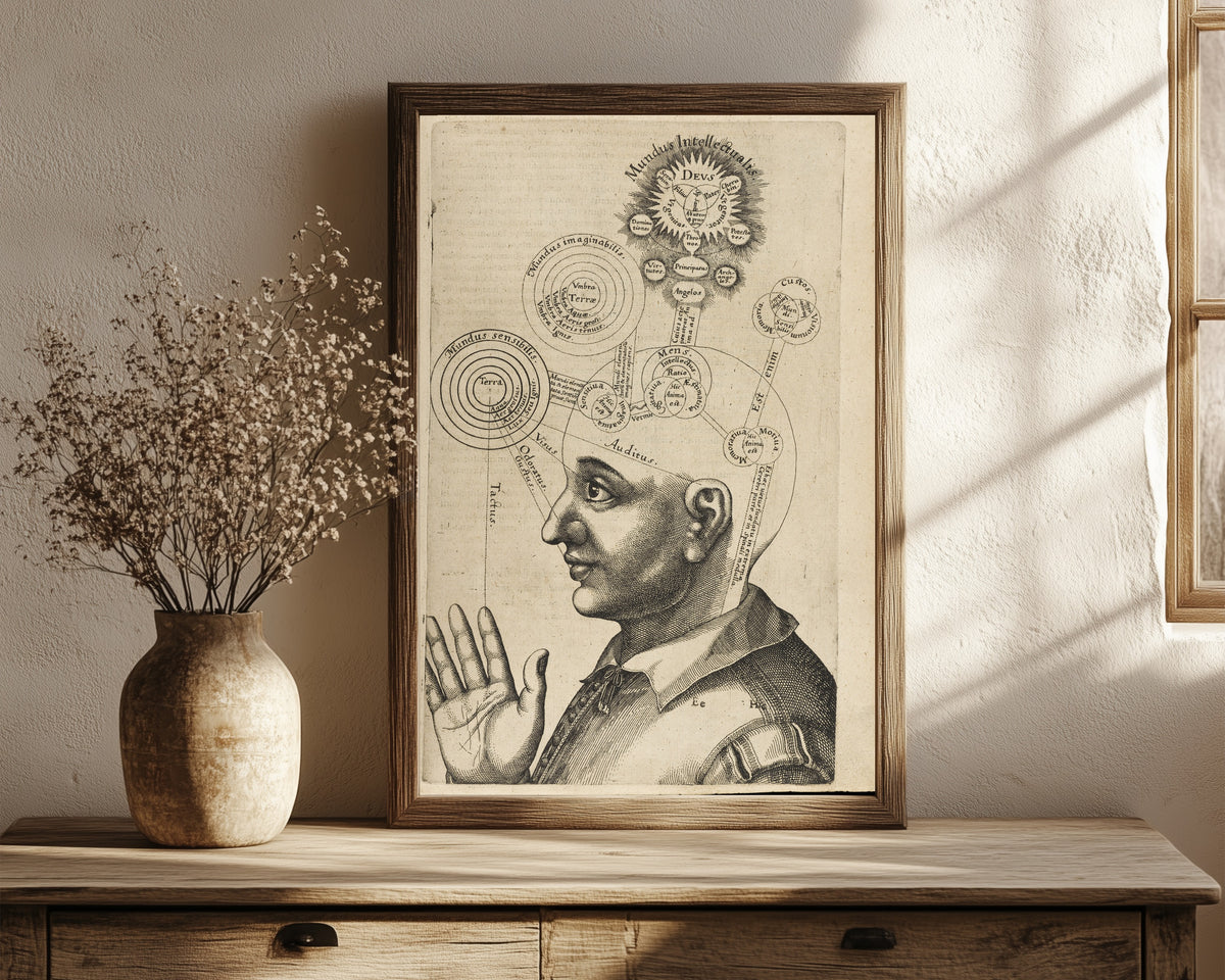 Framed art print of Mundus Intellectualis: the Mental Faculties in a… by Robert Fludd, in a dark wood frame leaning on a rustic console beside dried flowers