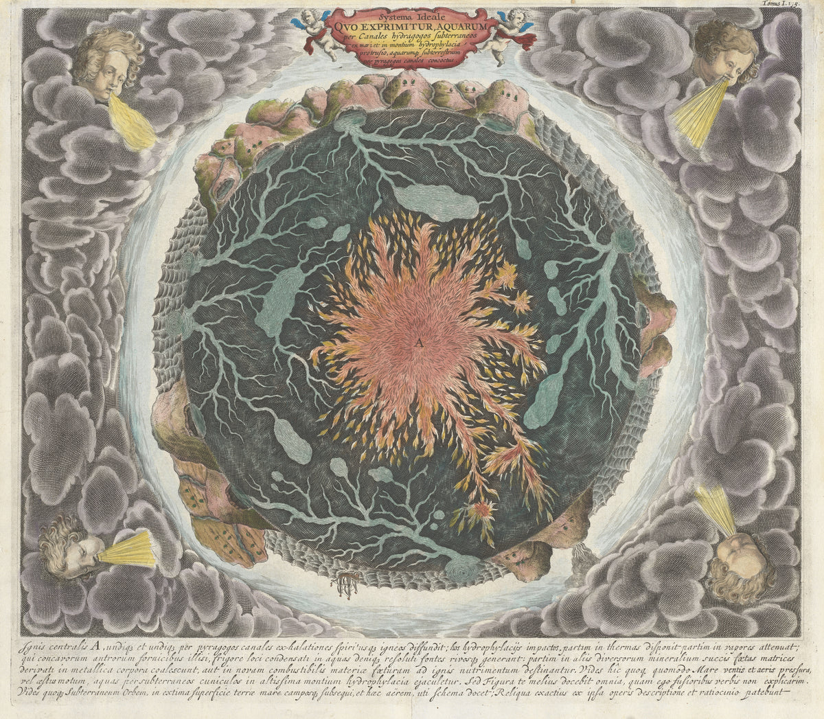 Athanasius Kircher — Systema Ideale quo exprimitur Aquarum per Canales Hydragogos Subterraneos | Hand-Coloured Engraved Scientific Chart Print