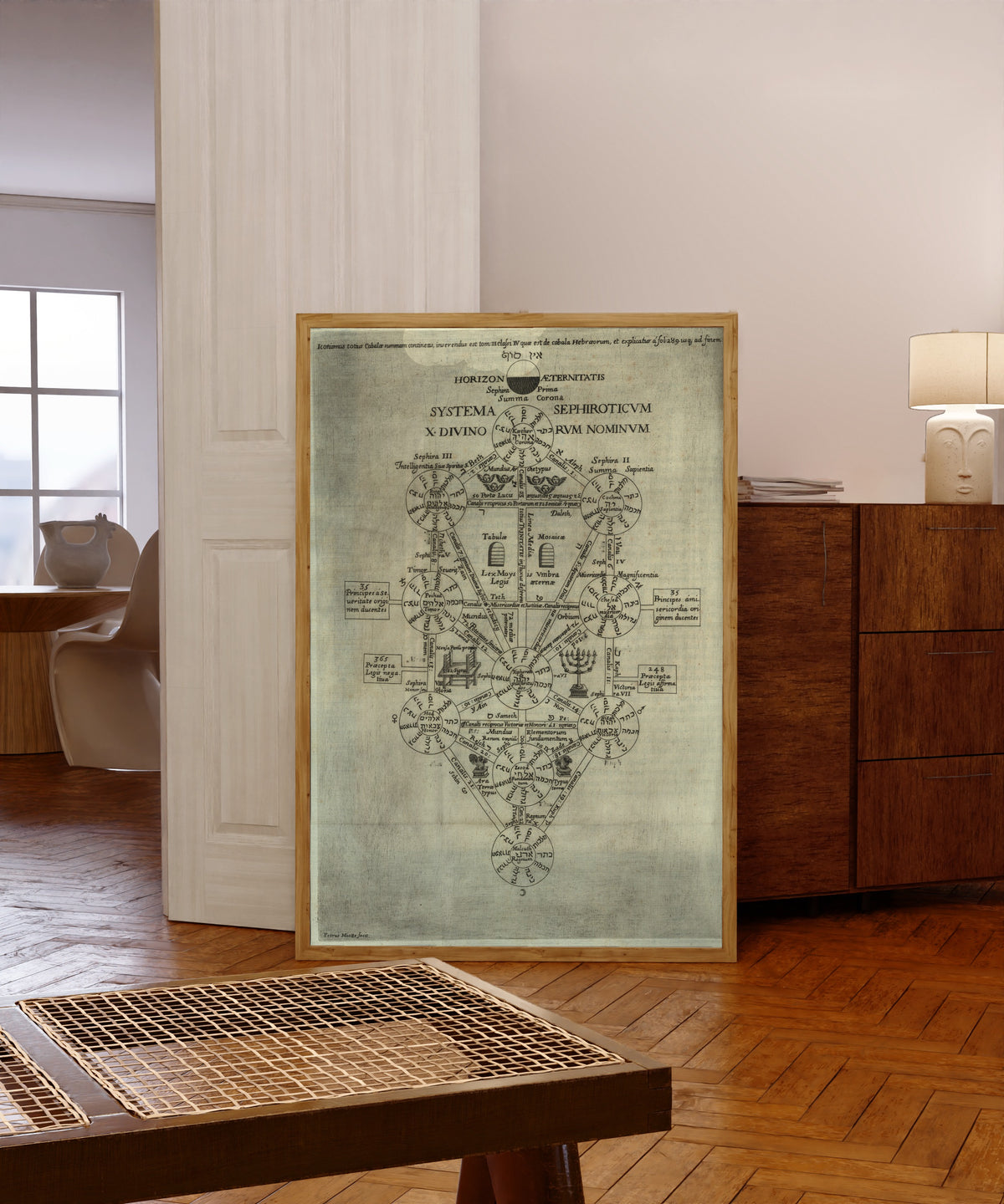Framed art print of Systema Sephiroticum: the Tree of Life (Oedipus… by Athanasius Kircher, in a light wood frame leaning in a warm room with a parquet floor