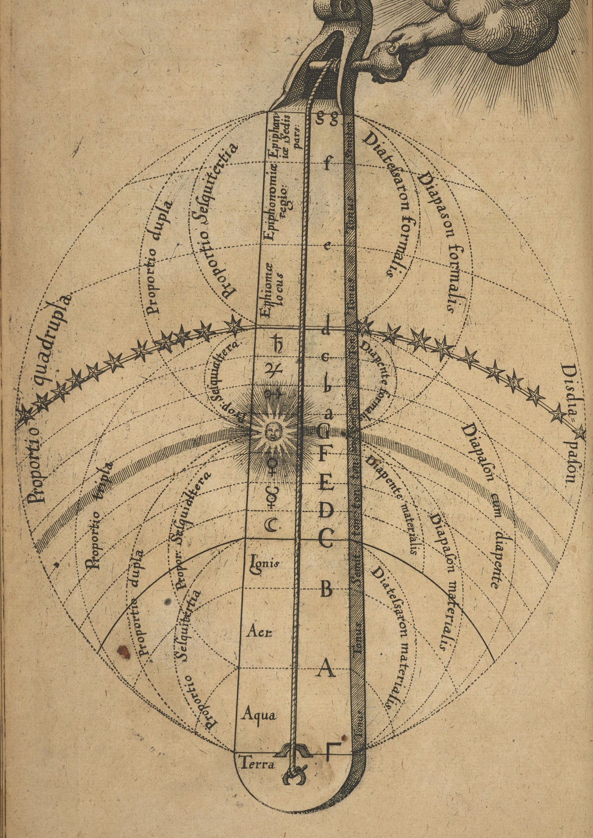 The Divine Monochord on Toned Paper (Utriusque Cosmi, p. 90) by Robert Fludd — A hand from the clouds tunes a cosmic monochord