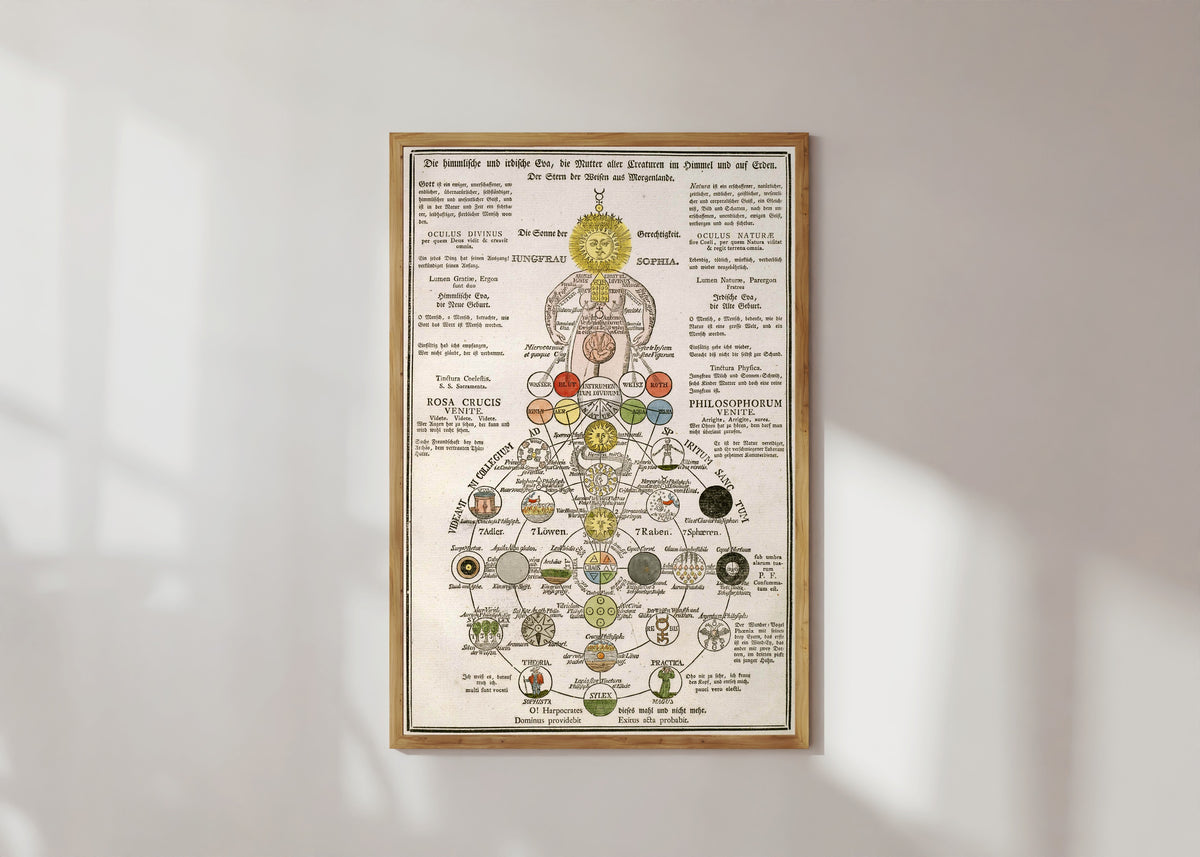 Framed art print of The Heavenly and Earthly Eve: Jungfrau Sophia and the Rosa Crucis by Unknown artist, in a light wood frame on a sunlit white wall