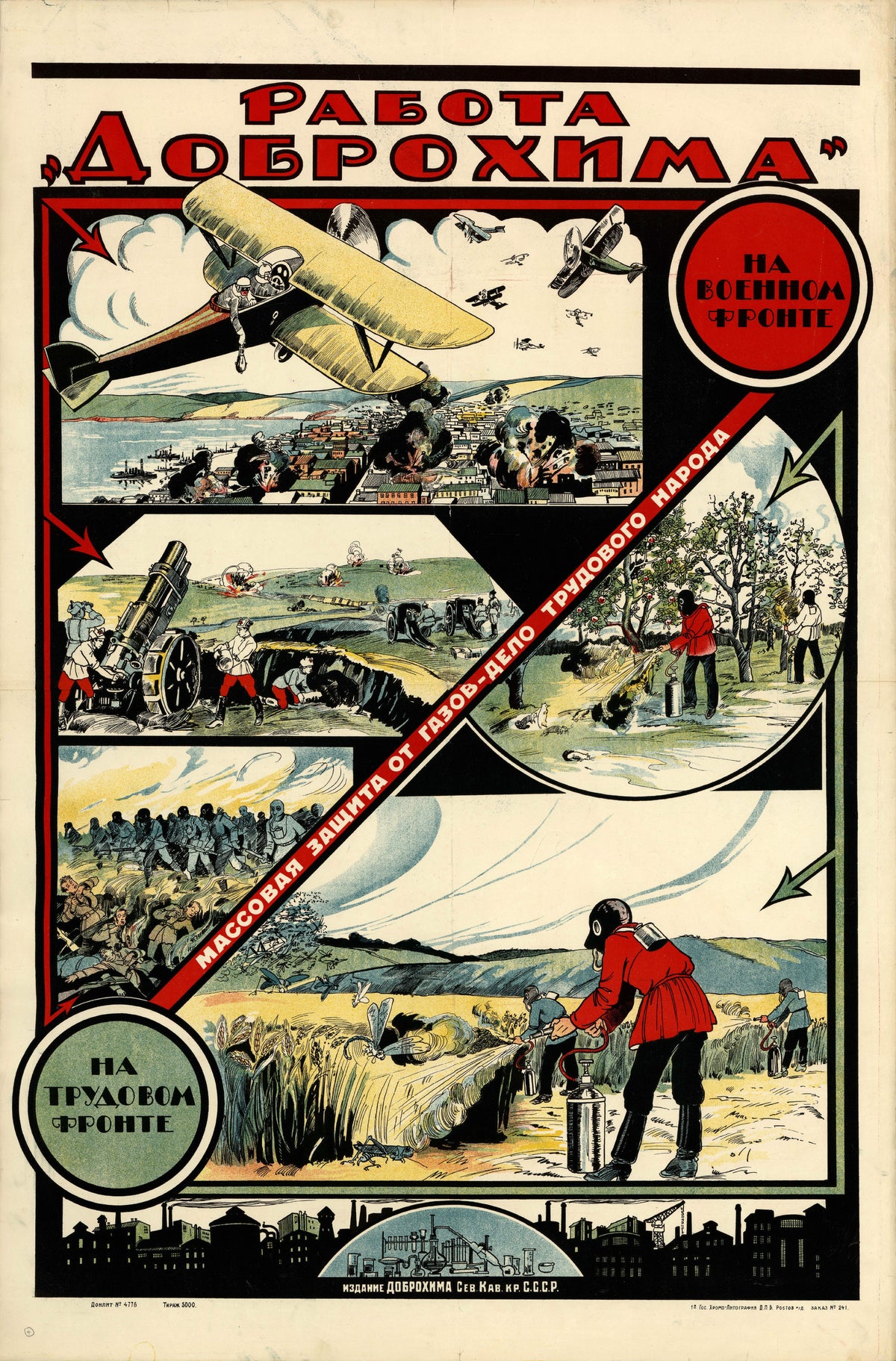 The work of Dobrokhim — Gas masks in war and in the wheat field
