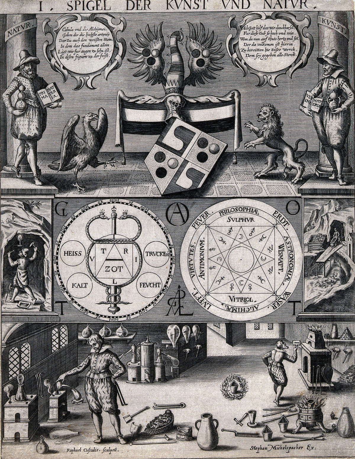 Three-Tiered Symbolic Diagram of the Art of Alchemy (Spiegel der Kunst und Natur) by Stephan Michelspacher — Three tiers of arms, alchemical wheels and a