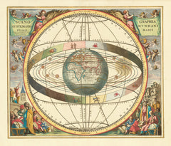 Andreas Cellarius — A Scenographic View of the Ptolemaic World System (Plate 2, Cream Colouring) | Celestial Map Print