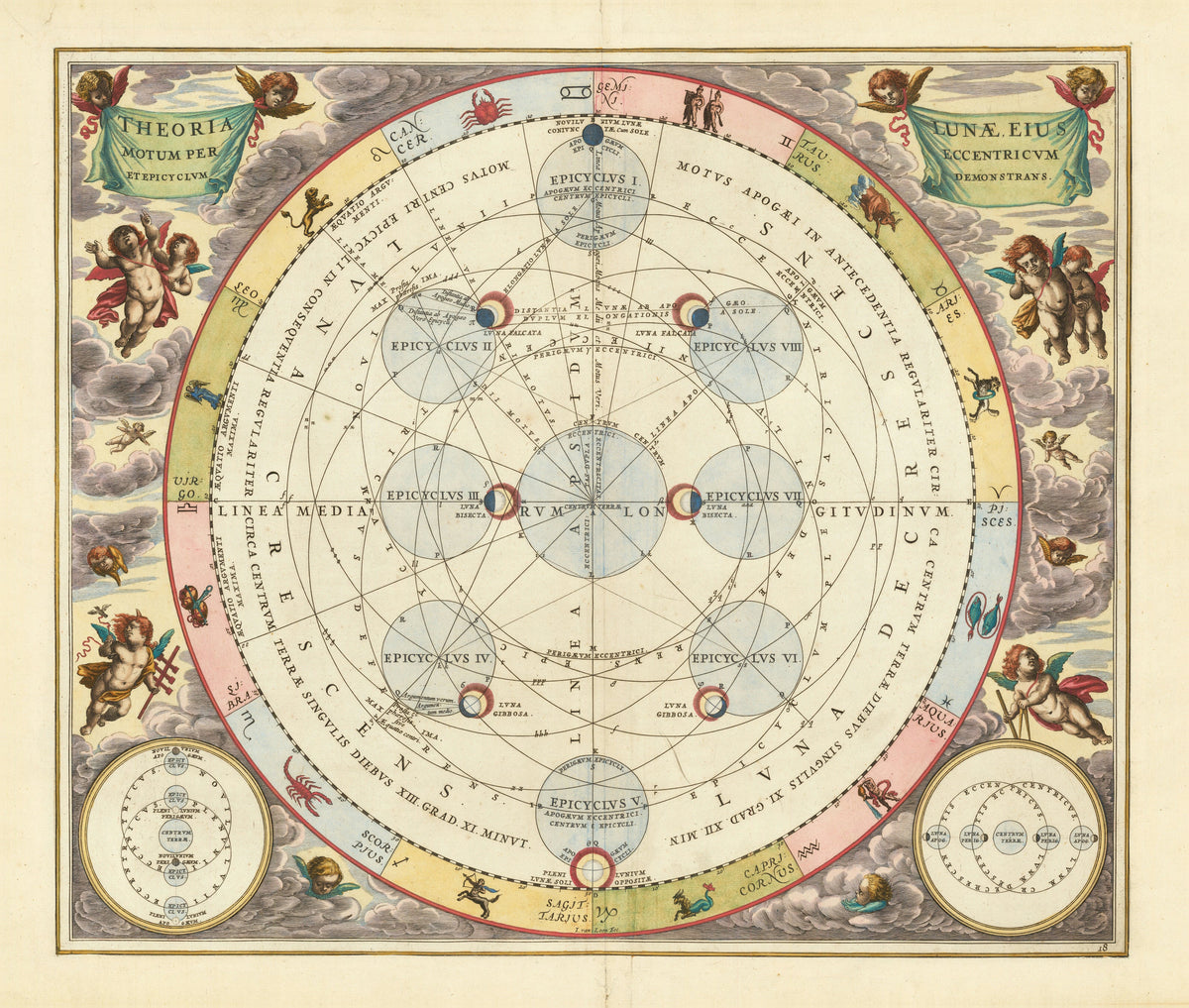Andreas Cellarius — The Theory of the Moon (Plate 18) | Celestial Map Print - 9ArtPrints