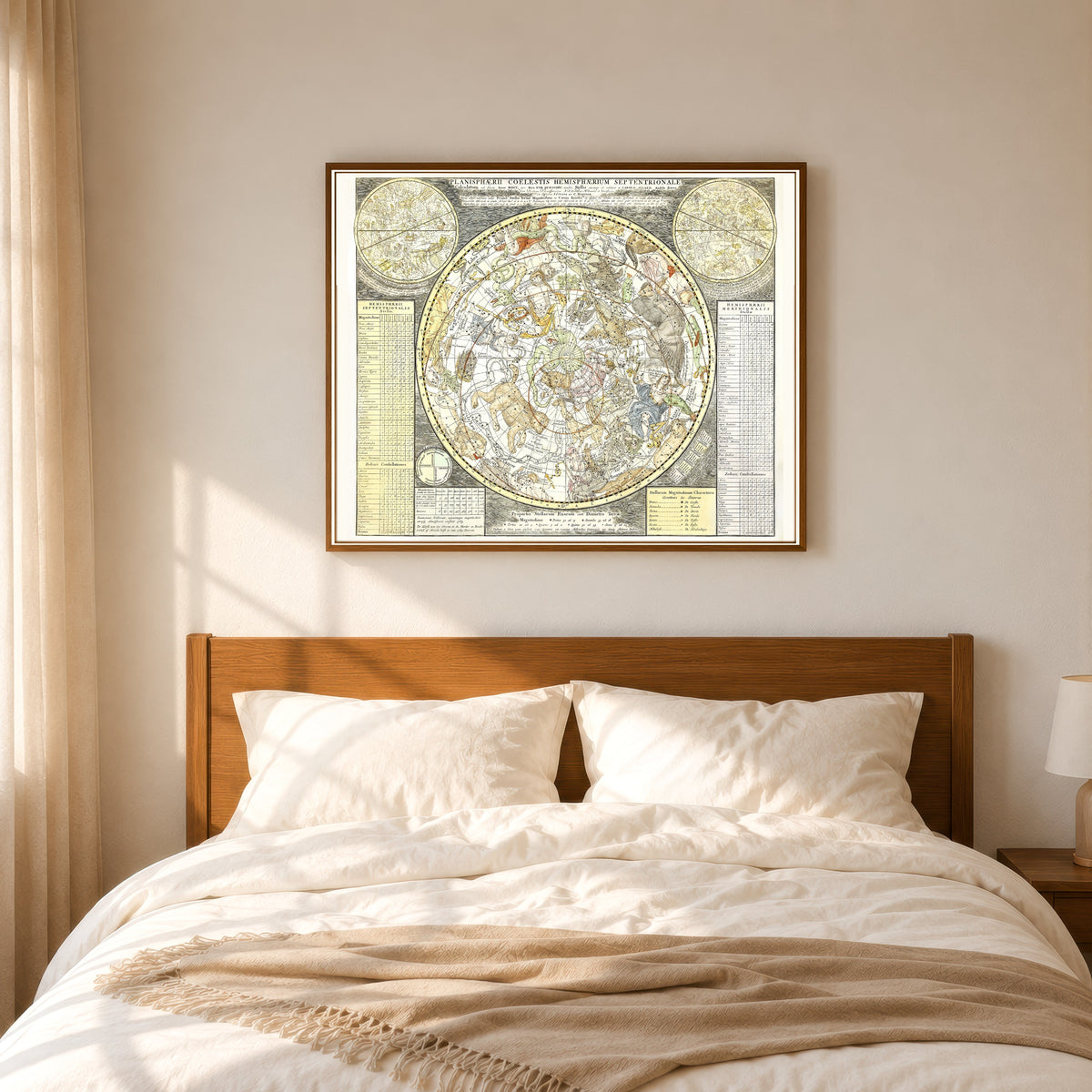 Framed art print of Planisphaerii Coelestis Hemisphaerium Septentrionale by Carel Allard, in a slim wood frame above a bed in a sunlit bedroom