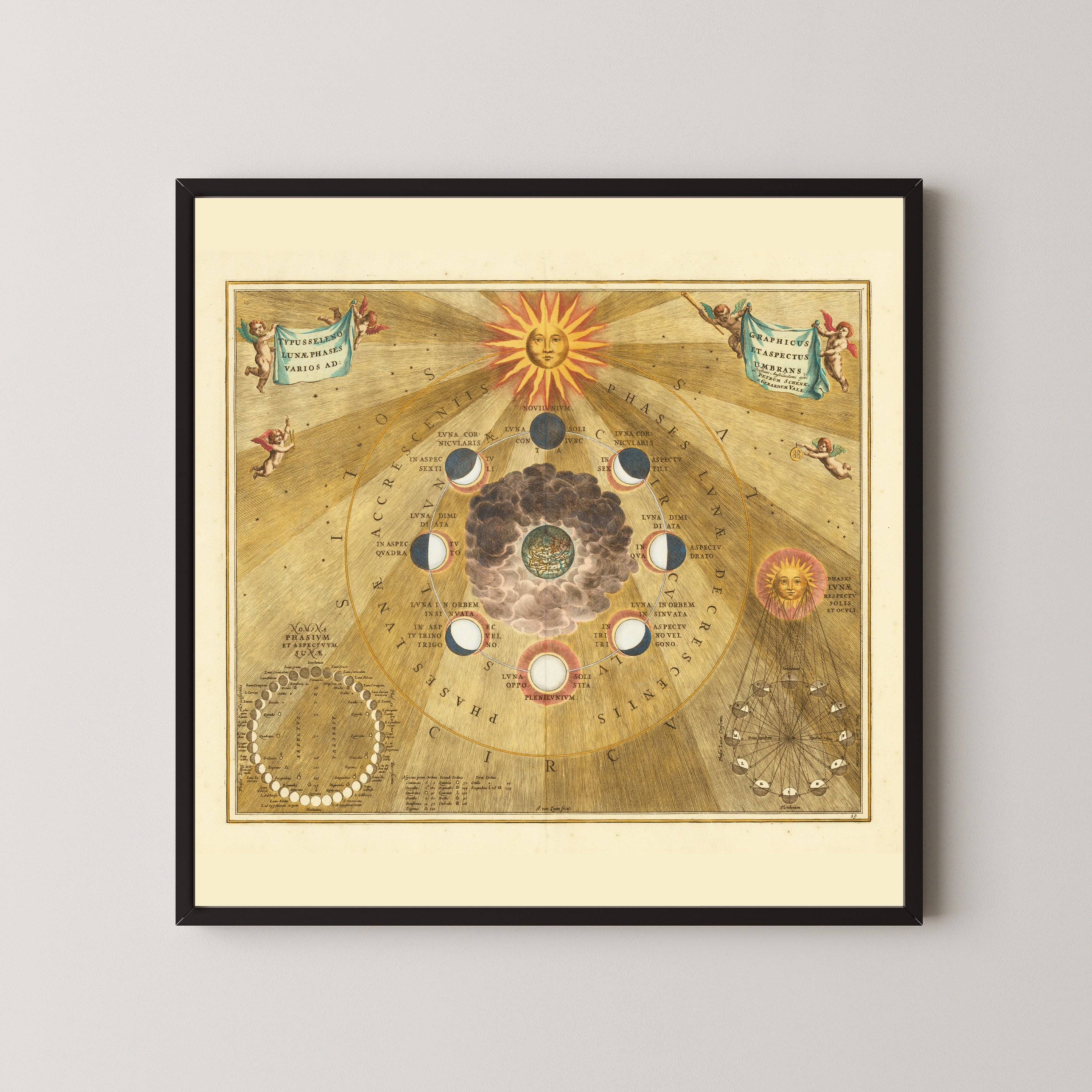 Andreas Cellarius — The Phases and Aspects of the Moon (Plate 19, Gold Colouring) | Celestial Map Print