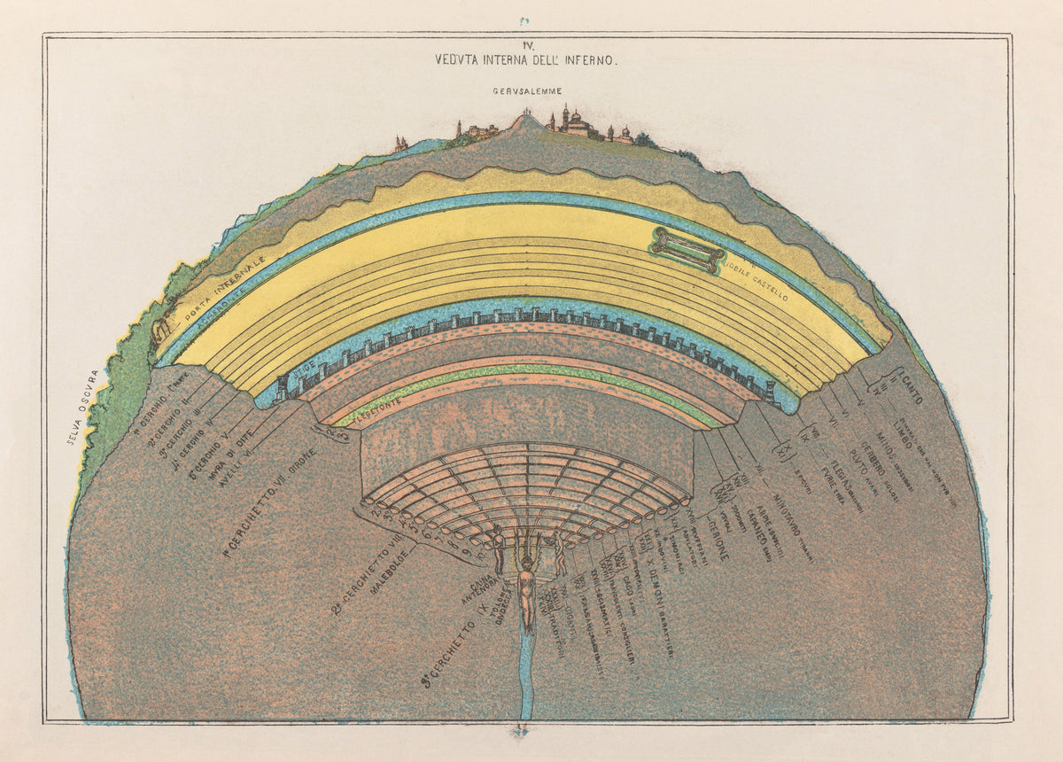 Cross Section of Hell by Michelangelo Caetani — A cutaway diagram of Dante's descending circles of Hell