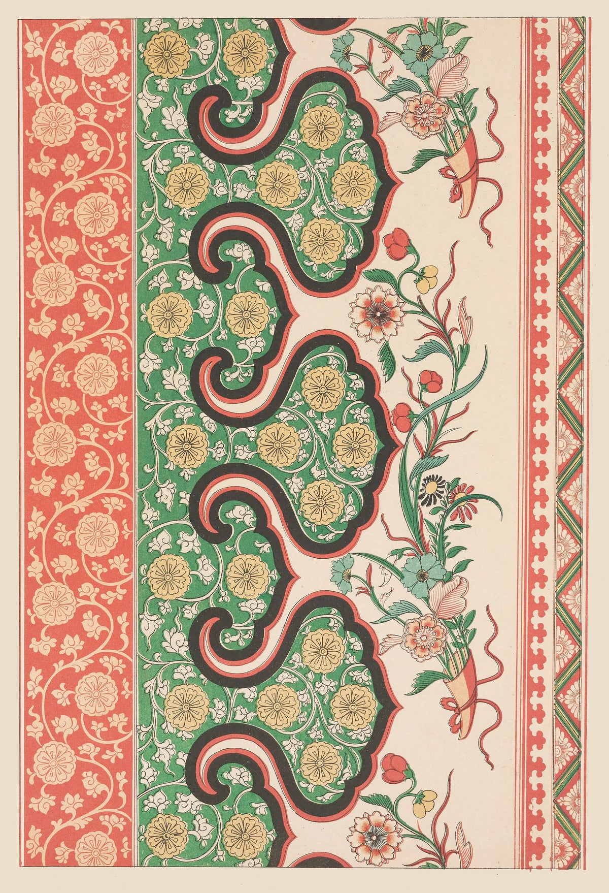 Owen Jones — Chinese Ornament: Cloud-Collar Band with Flower Sprays | Ornament Plate Print