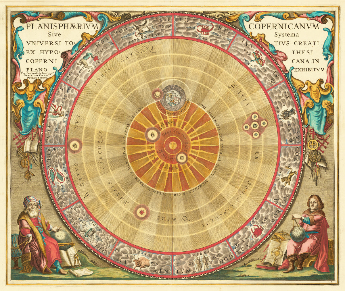 Andreas Cellarius — The Copernican Planisphere (Plate 4, Teal Colouring) | Celestial Map Print