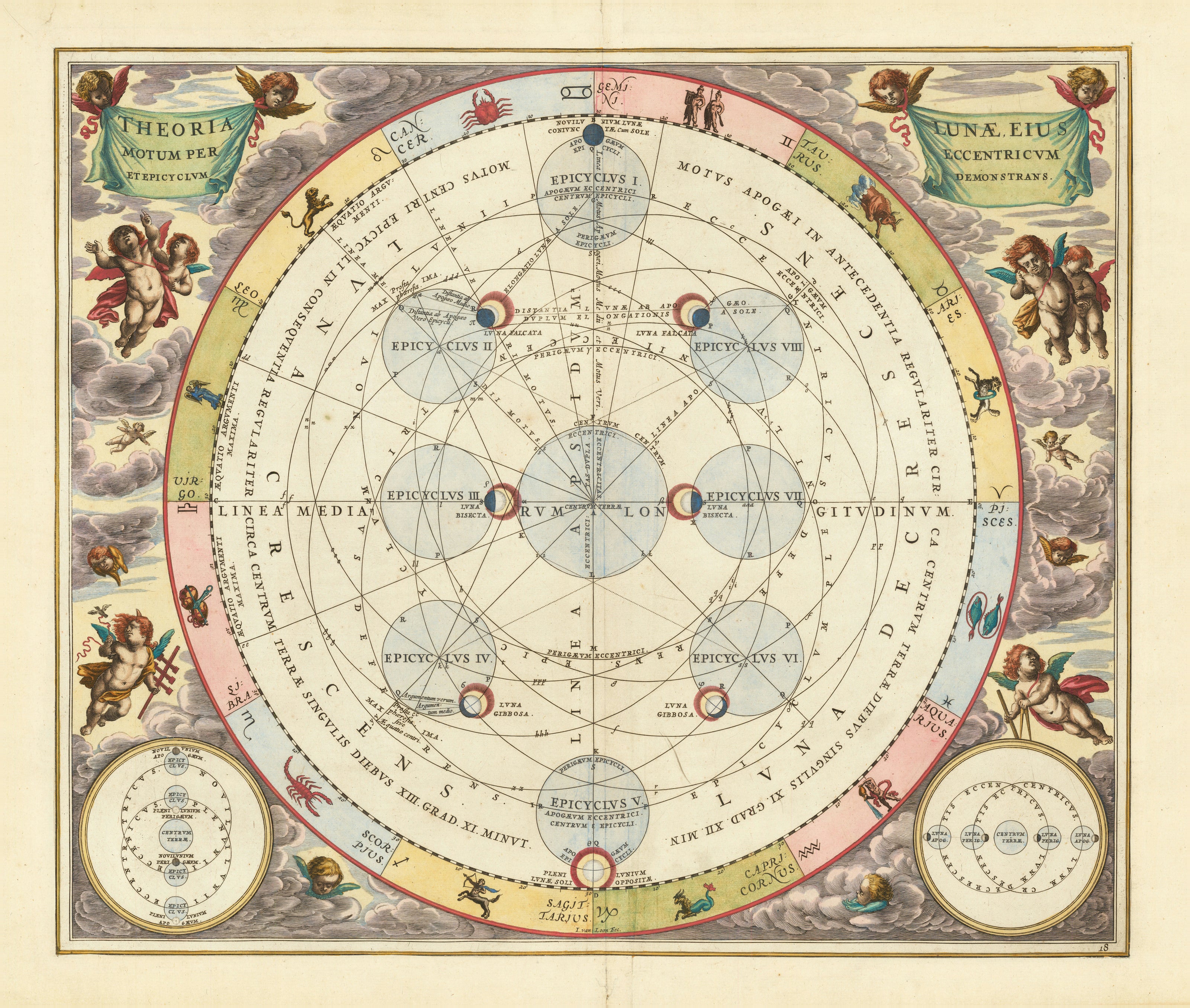 Andreas Cellarius — The Theory of the Moon (Plate 18) | Celestial Map Print