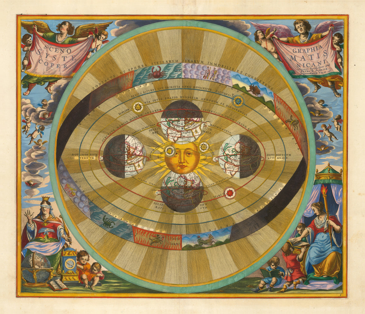 Andreas Cellarius — A Scenographic View of the Copernican System (Plate 5, Azure Colouring) | Celestial Map Print