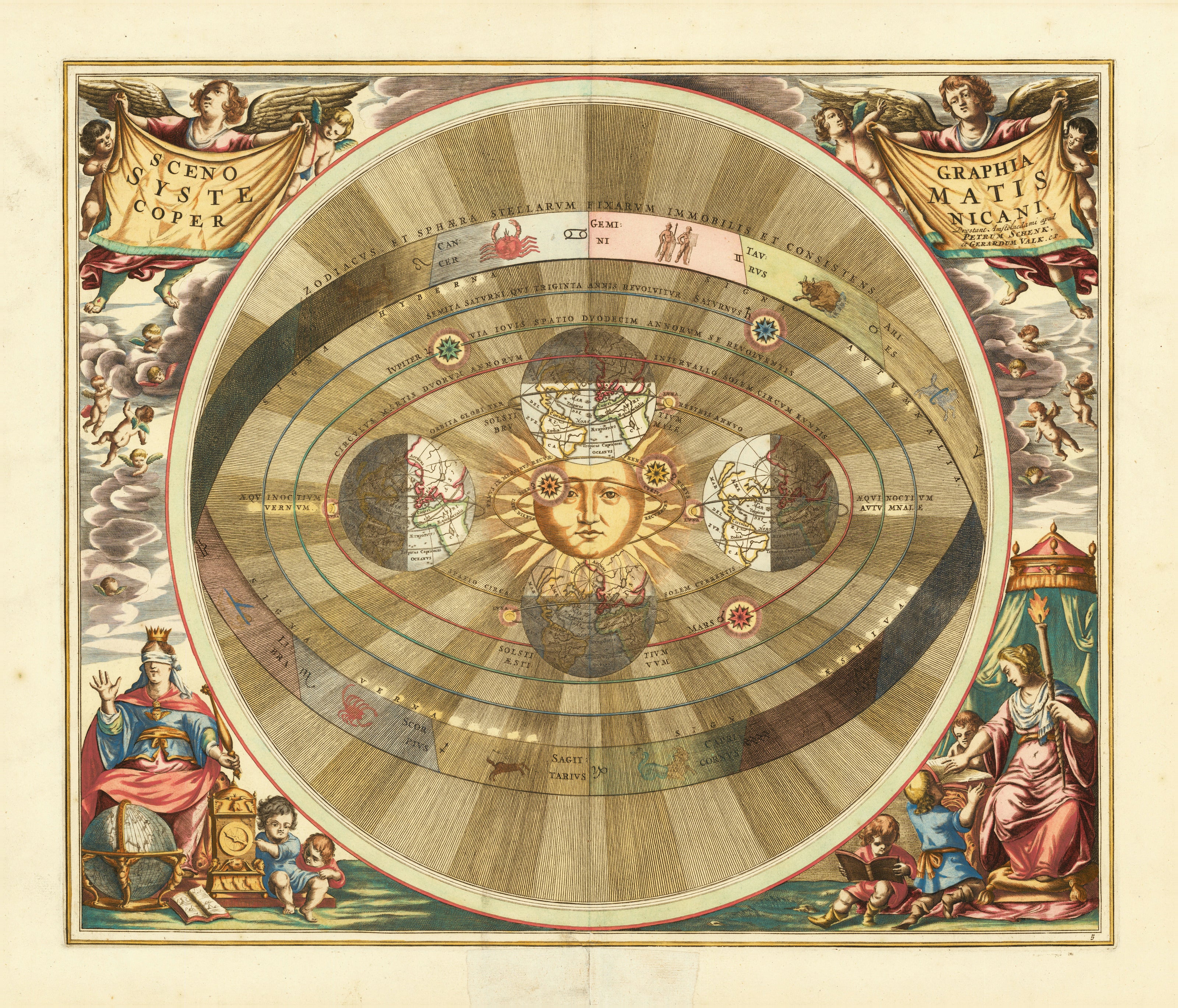 Andreas Cellarius — A Scenographic View of the Copernican System (Plate 5, Gold Colouring) | Celestial Map Print