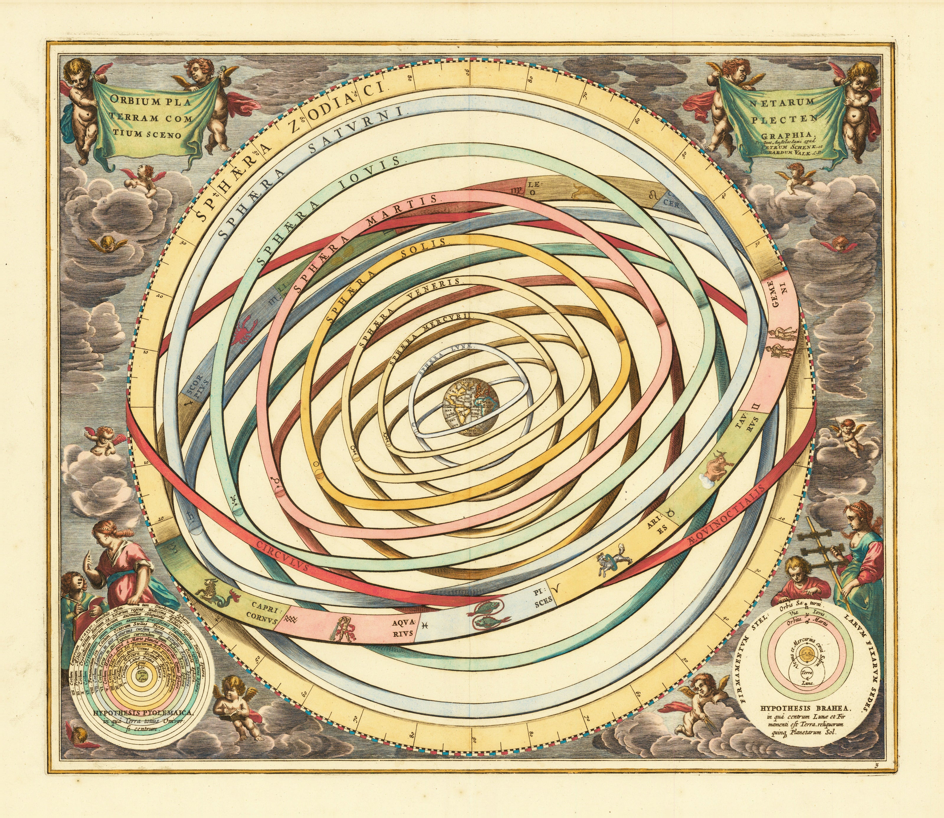 Andreas Cellarius — The Orbits of the Planets Encircling the Earth (Plate 3, Rose Colouring) | Celestial Map Print