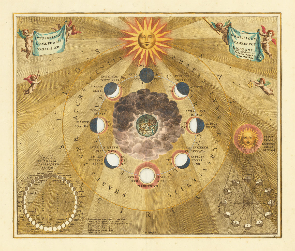 Andreas Cellarius — The Phases and Aspects of the Moon (Plate 19, Gold Colouring) | Celestial Map Print