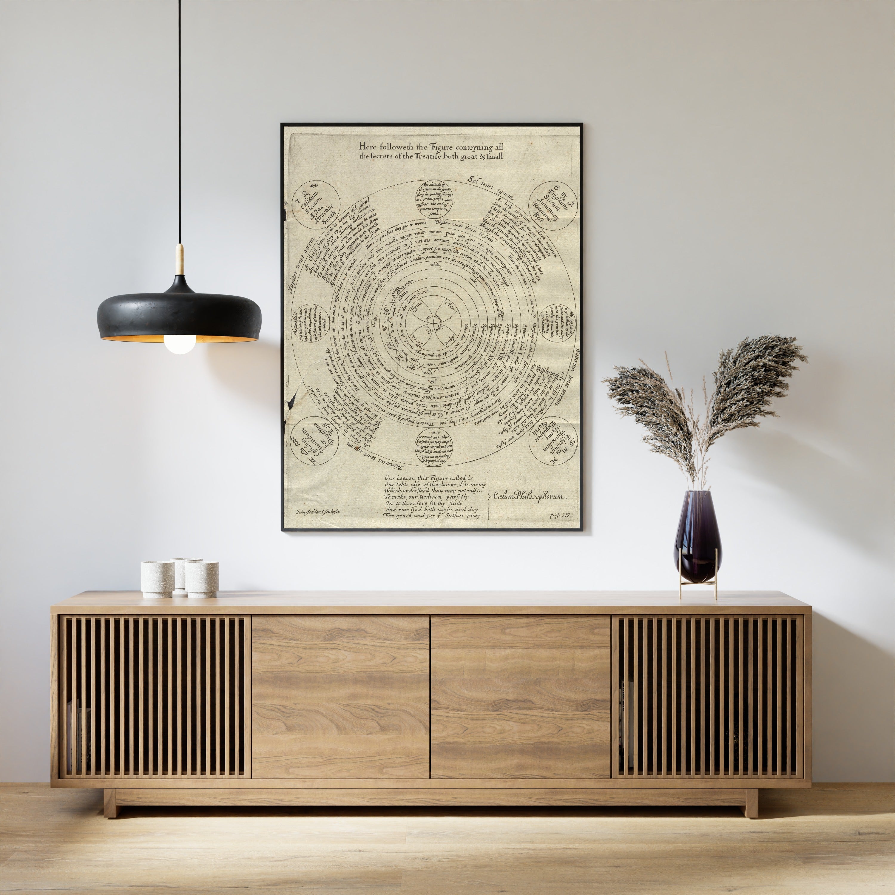 George Ripley — The Wheel of Alchemy (Cælum Philosophorum) | Fine Art Giclée Print - 9ArtPrints