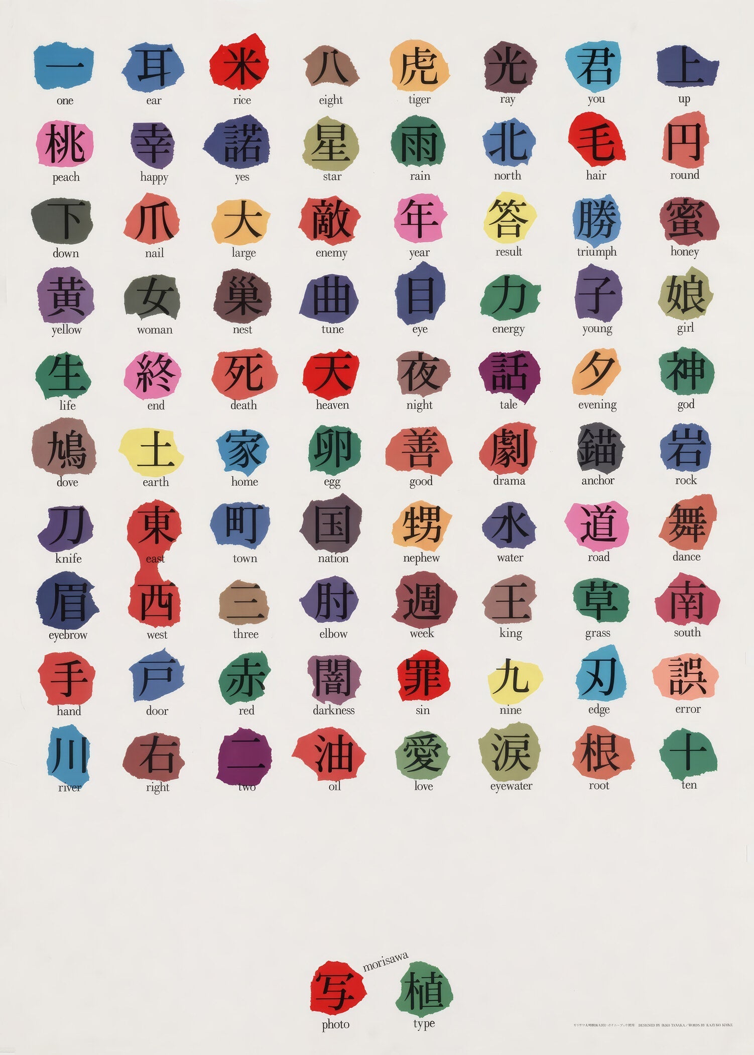 Ikko Tanaka — Morisawa Photosetting | Japanese Typography Fine Art Print - 9ArtPrints