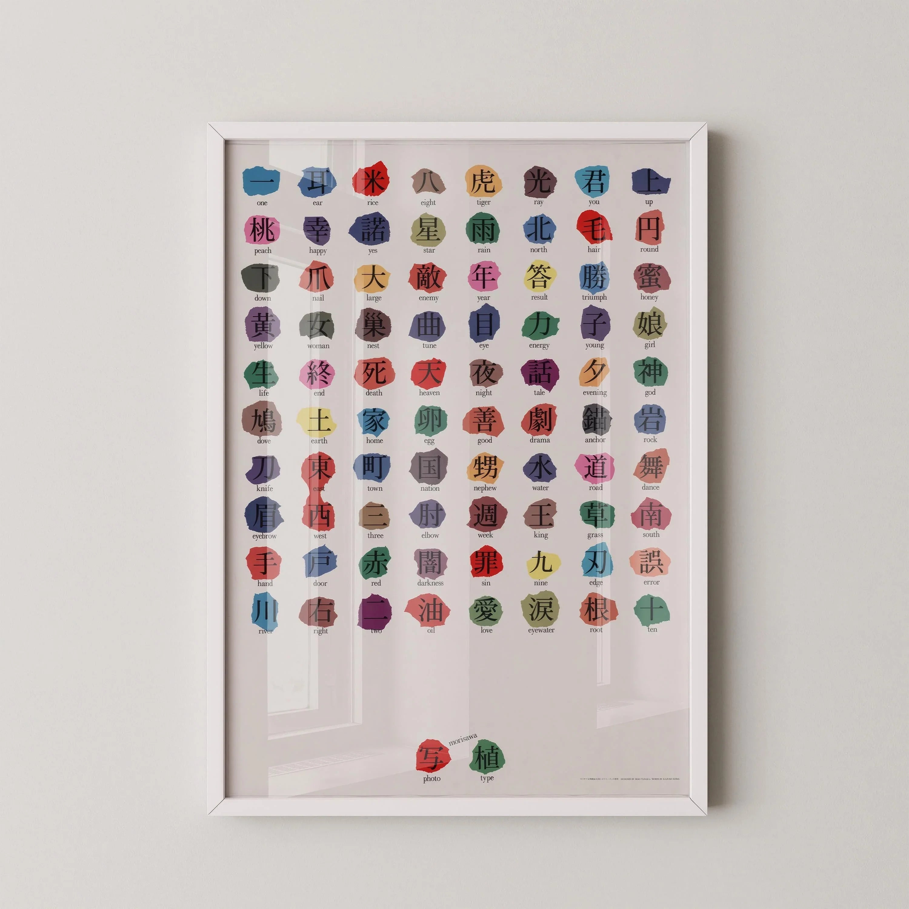 Ikko Tanaka - Morisawa Photosetting PRINT | Minimalist, Japanese, Typography Poster (Available framed or unframed) - 9ArtPrints