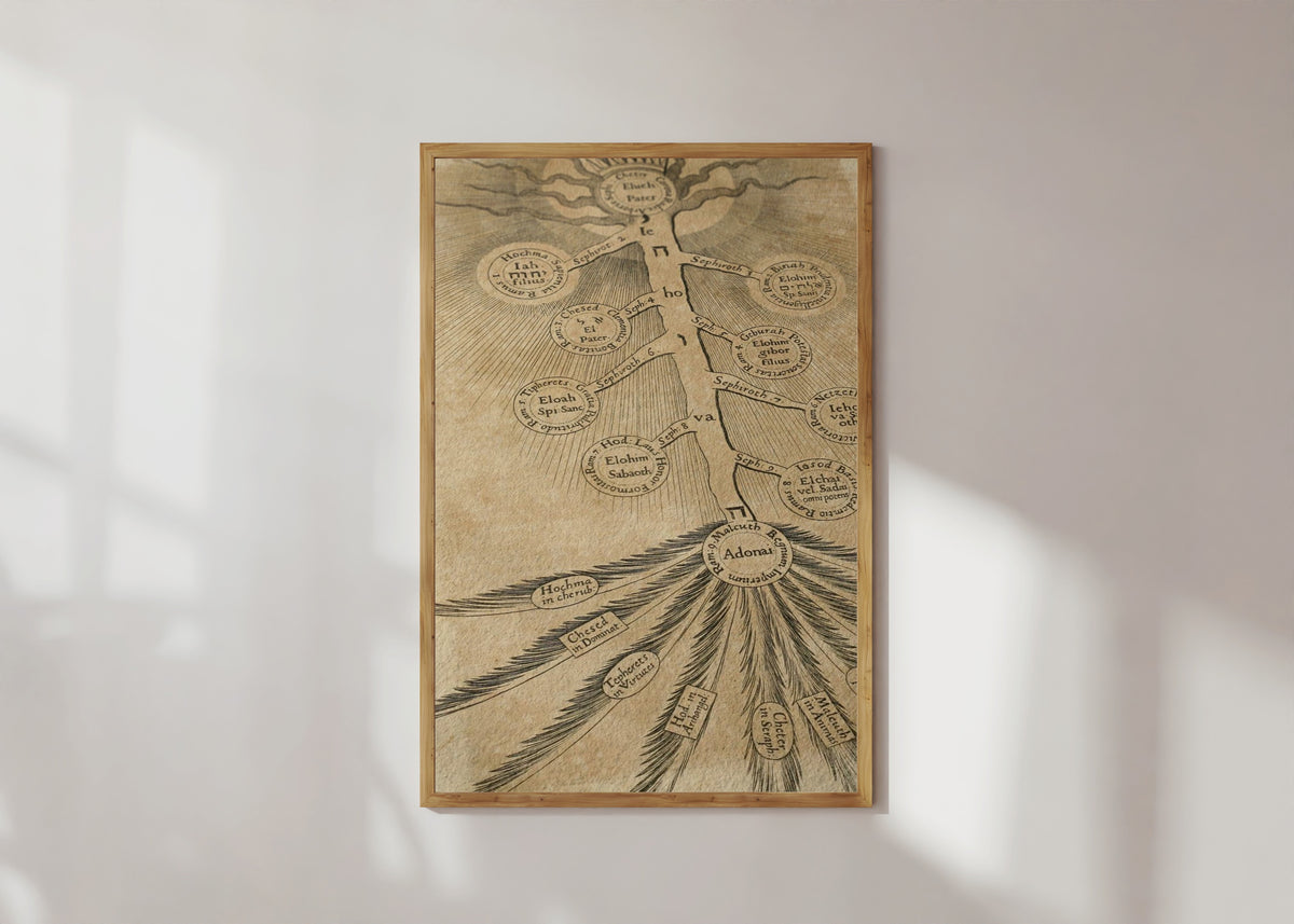 Framed art print of Sefirot (The Tree of Life) by Robert Fludd, in a light wood frame on a sunlit white wall
