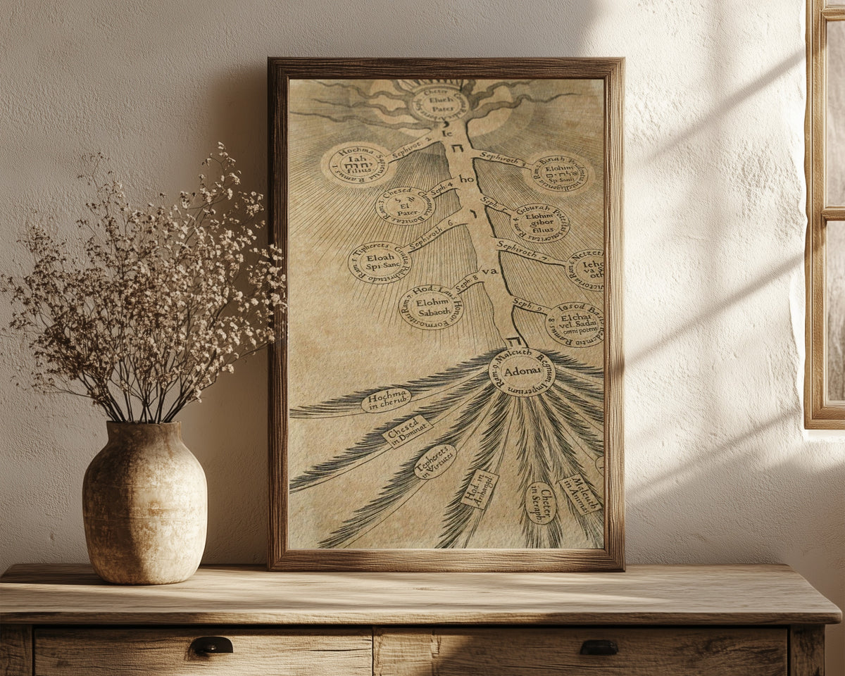 Framed art print of Sefirot (The Tree of Life) by Robert Fludd, in a dark wood frame leaning on a rustic console beside dried flowers