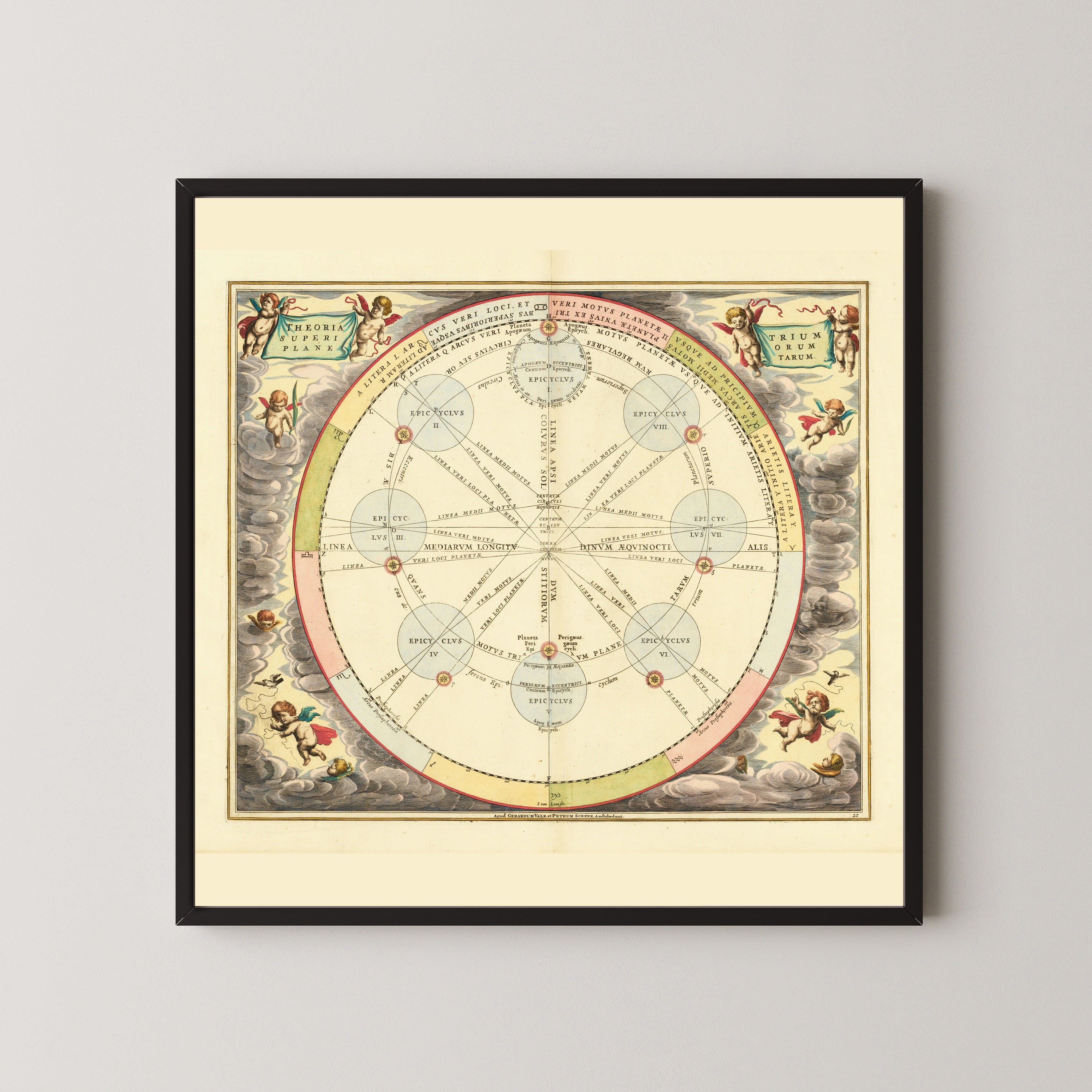 Andreas Cellarius — The Theory of the Three Superior Planets (Plate 20) | Celestial Map Print
