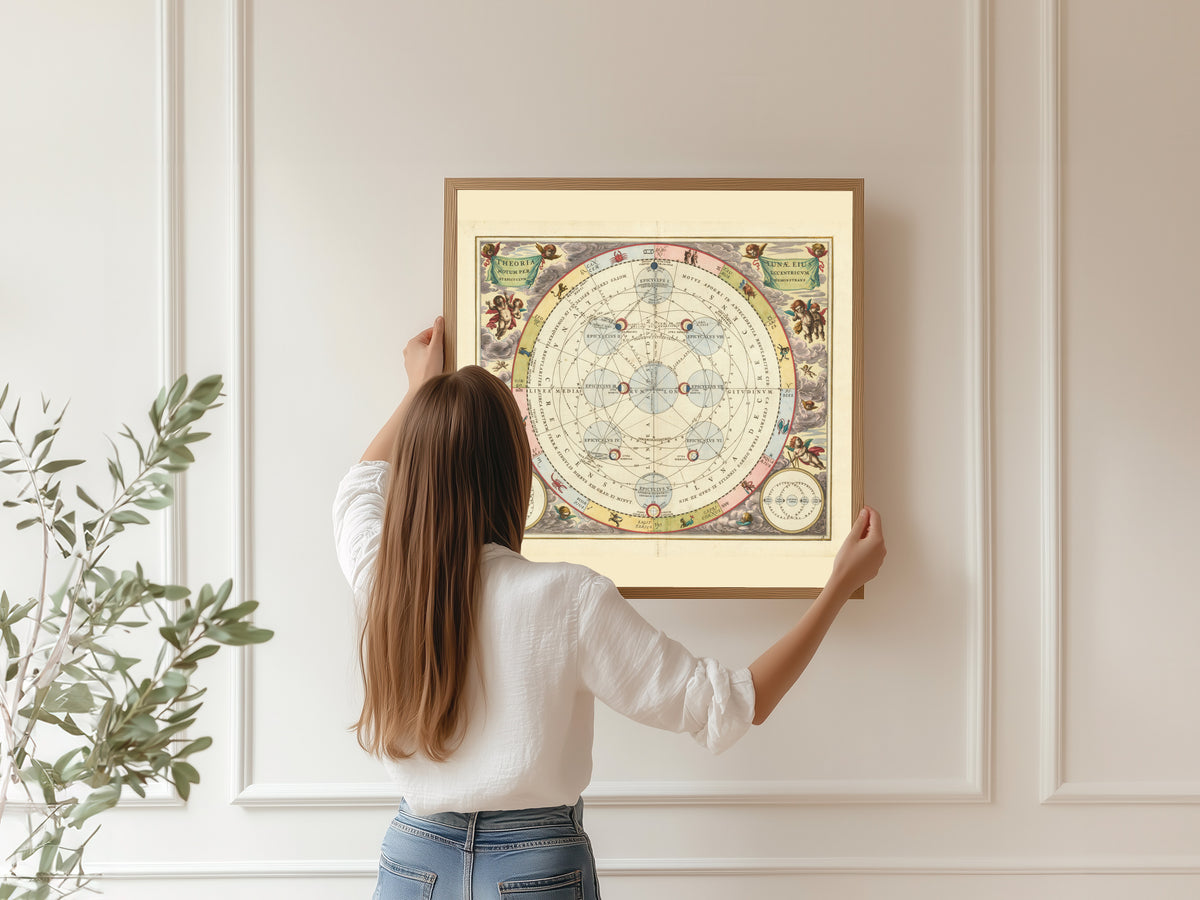 Andreas Cellarius — The Theory of the Moon (Plate 18) | Celestial Map Print