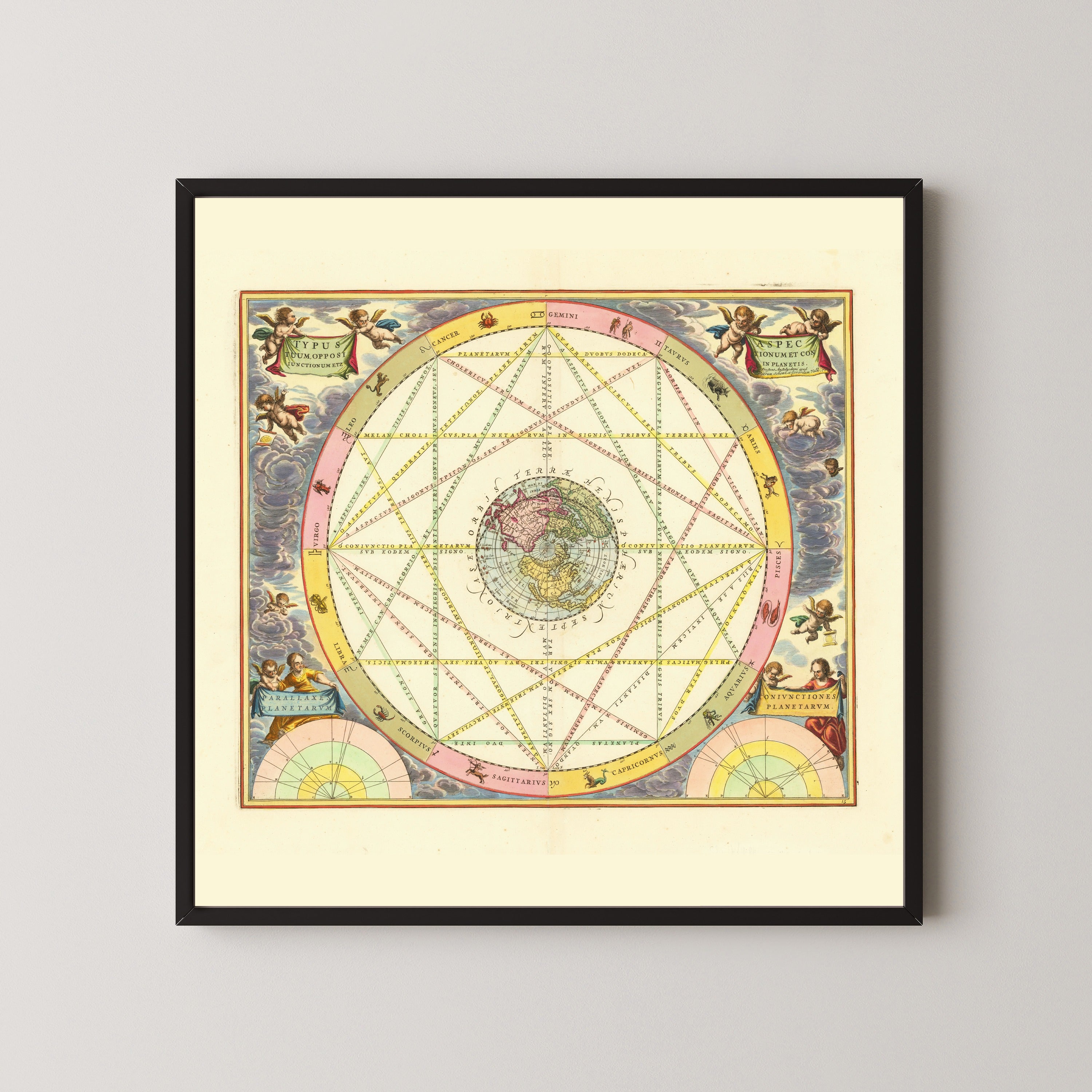 Andreas Cellarius — The Aspects, Oppositions and Conjunctions of the Planets (Plate 15) | Celestial Map Print