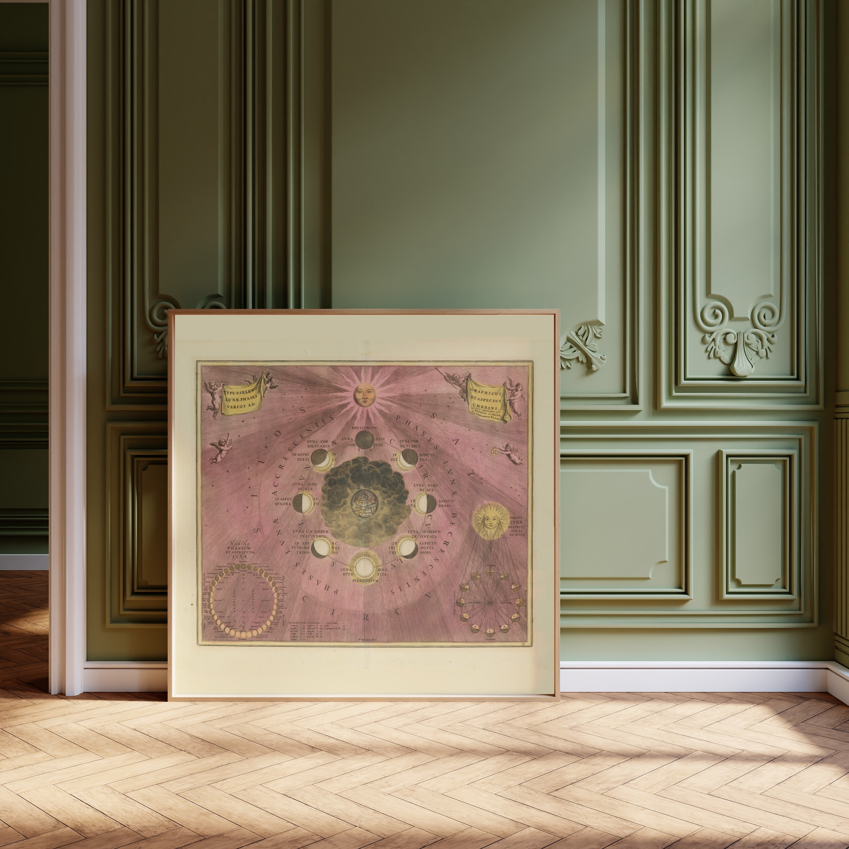 Andreas Cellarius — The Phases and Aspects of the Moon (Plate 19, Rose Colouring) | Celestial Map Print