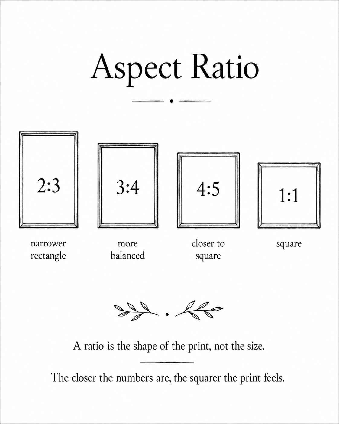 Buy Art Prints Like a Pro: 5 Terms You Should Know - 9ArtPrints