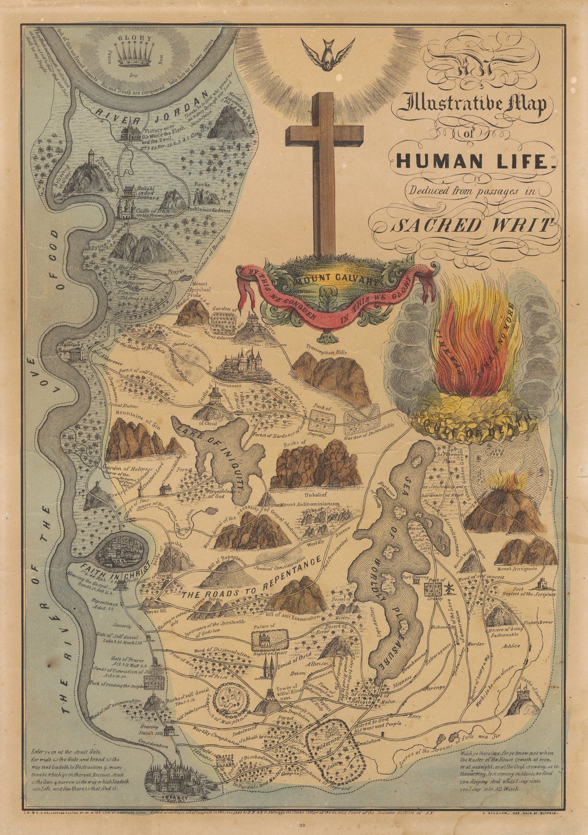 E.B. & E.C. Kellogg — An Illustrative Map of Human Life Deduced from Passages in Sacred Writ | Hand-Coloured Allegorical Map Print
