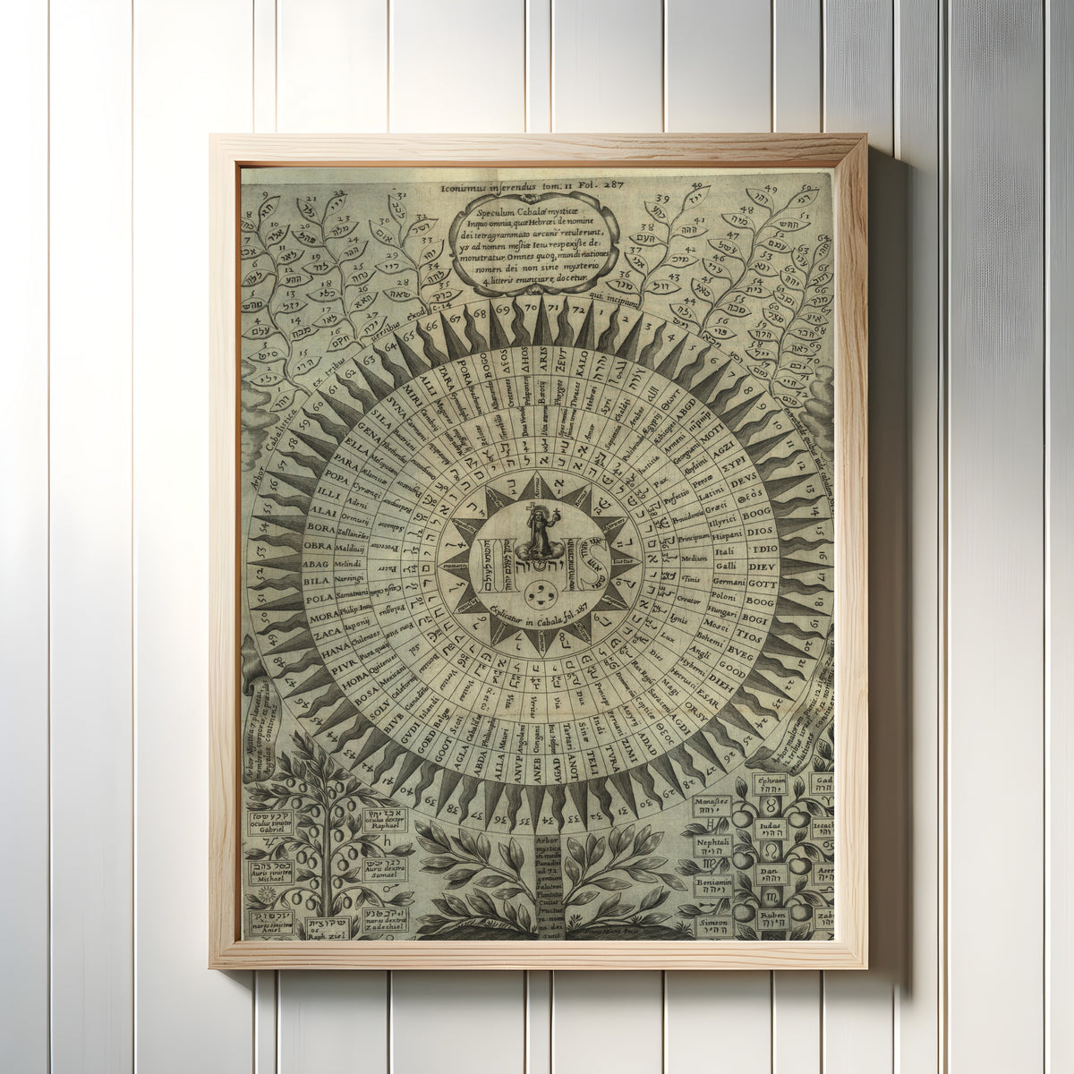Framed art print of Circular Cabalistic System of the Divine Names (Oedipus Aegyptiacus) by Athanasius Kircher, in a light wood frame on a white panelled wall