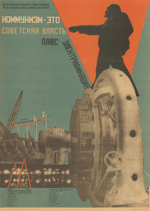 Communism Is Soviet Power Plus Electrification by Gustav Klutsis — A dark silhouette on a turbine casing against an orange wedge