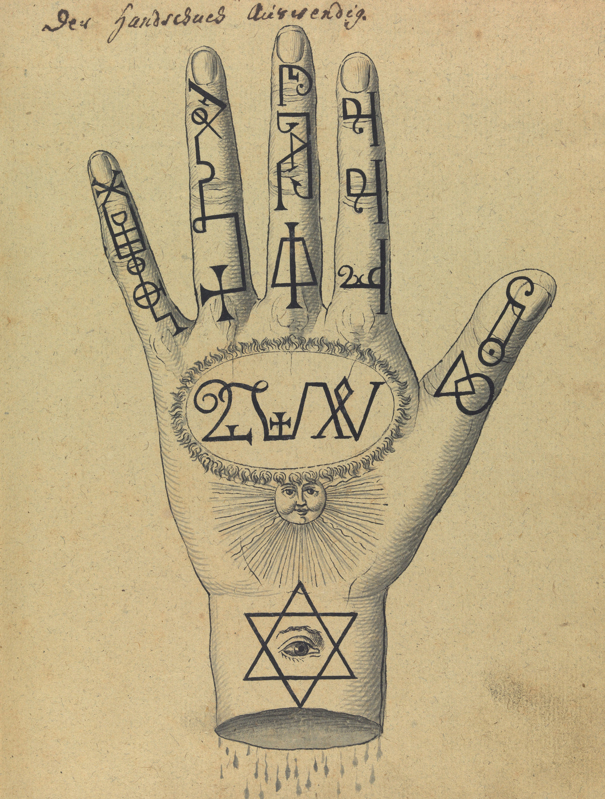 Der Handschuch Auswendig by Unknown artist — A magic glove marked with sigils, a sun face and an eye in a star
