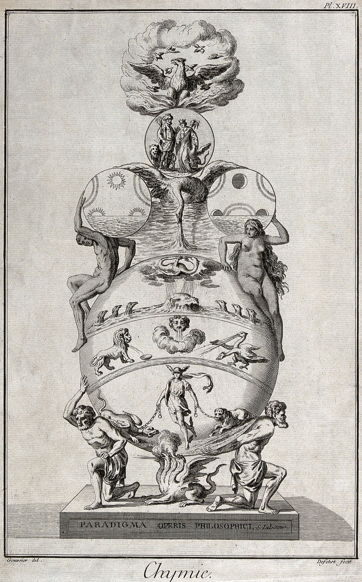 Emblem Representing the Path to the Philosopher's Stone in Alchemy by Andreas Libavius — A great globe carried by kneeling men over a smoking dragon
