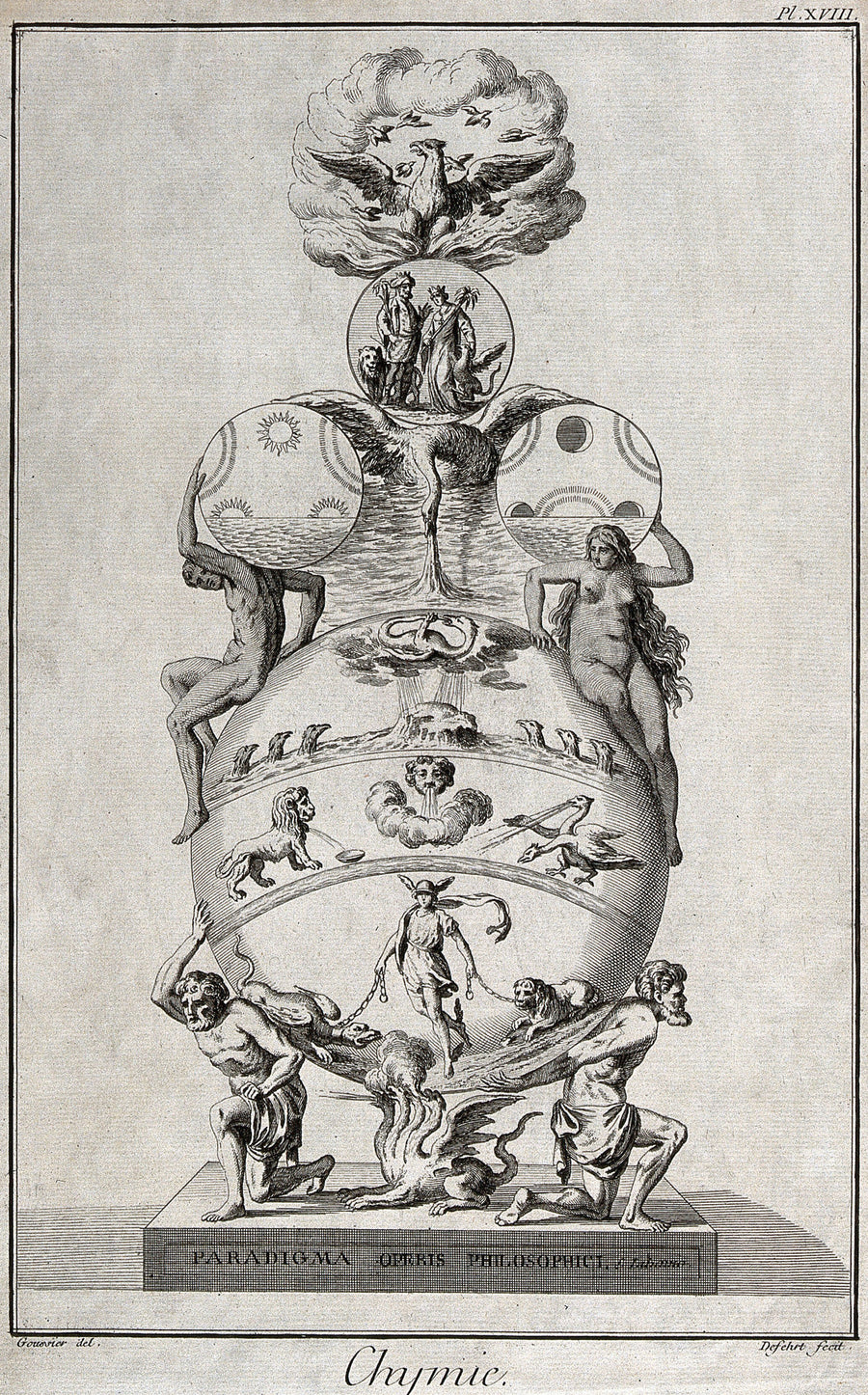 Andreas Libavius — Emblem Representing the Path to the Philosopher's Stone in Alchemy | Alchemical Engraving Print shown to scale on a wall above a sofa
