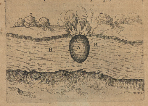 Experimentum II: an Egg Floating in Water (Utriusque Cosmi, p. 194) by Robert Fludd — Flame bursts from an egg floating in a band of rippling water