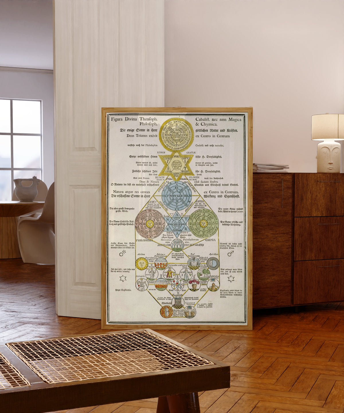 Framed art print of Figura Divina Theosoph. Philosoph. Cabalist. nec non… by Unknown artist, in a light wood frame leaning in a warm room with a parquet floor