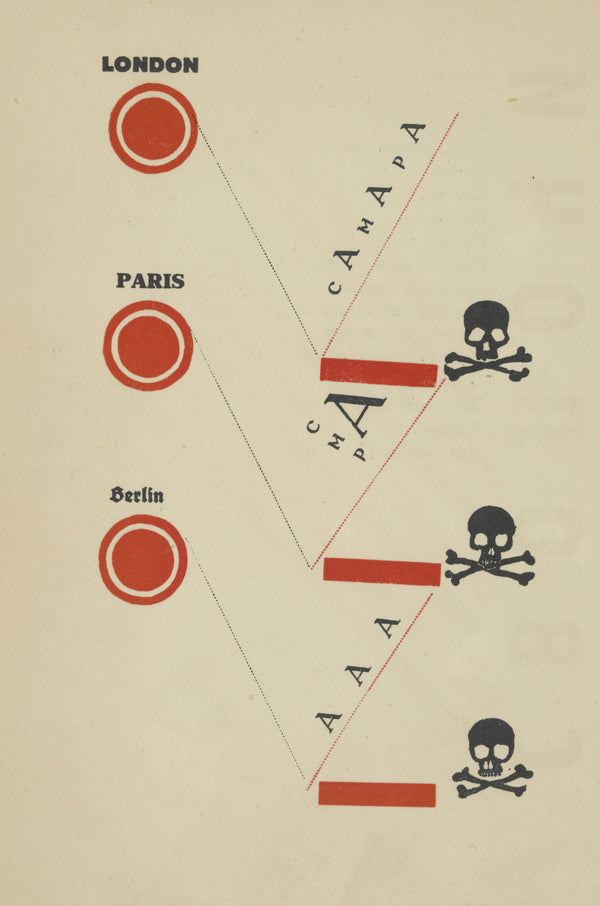 El Lissitzky — For the Voice: Bastards! (London, Paris, Berlin) | Constructivist Typography Print