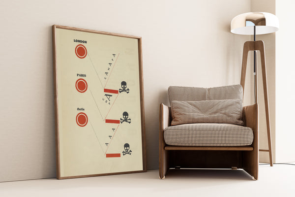 El Lissitzky — For the Voice: Bastards! (London, Paris, Berlin) | Constructivist Typography Print
