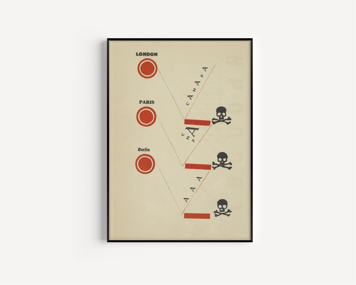 El Lissitzky — For the Voice: Bastards! (London, Paris, Berlin) | Constructivist Typography Print