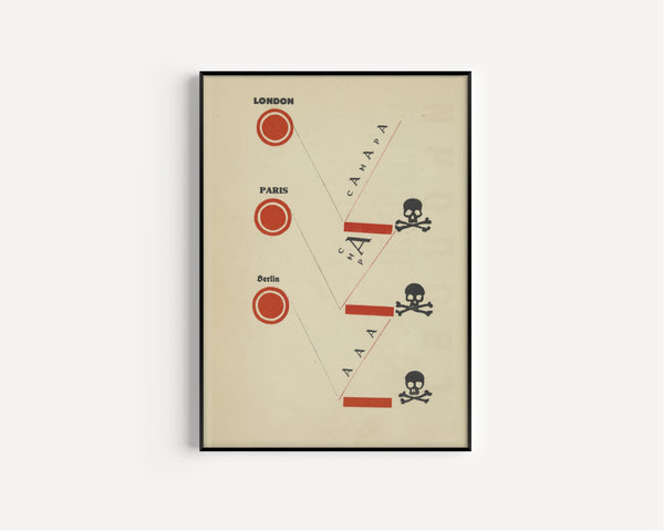 El Lissitzky — For the Voice: Bastards! (London, Paris, Berlin) | Constructivist Typography Print