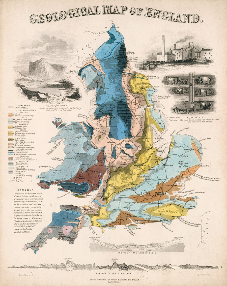 John Emslie — Geological Map of England | Hand-Coloured Geological Map Print shown to scale on a wall above a sofa